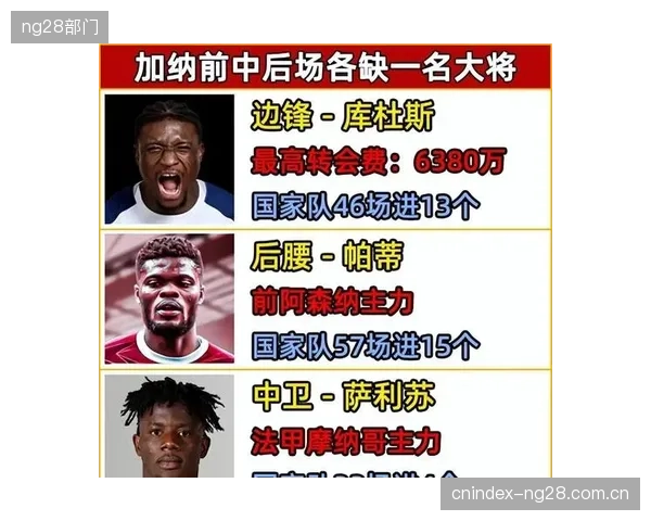 加纳队在预选赛中展现了强大的精神属性，多次在落后情况下完成逆转。